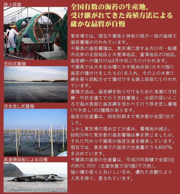 海苔の養殖工程